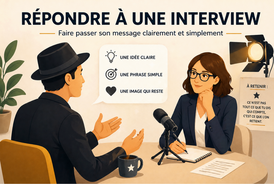 Répondre à une interview